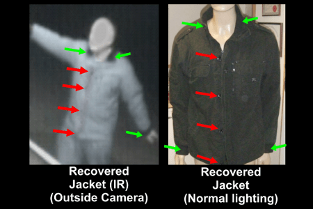 Imagery analysis expert - photo comparison expert clothing analysis and identification services
